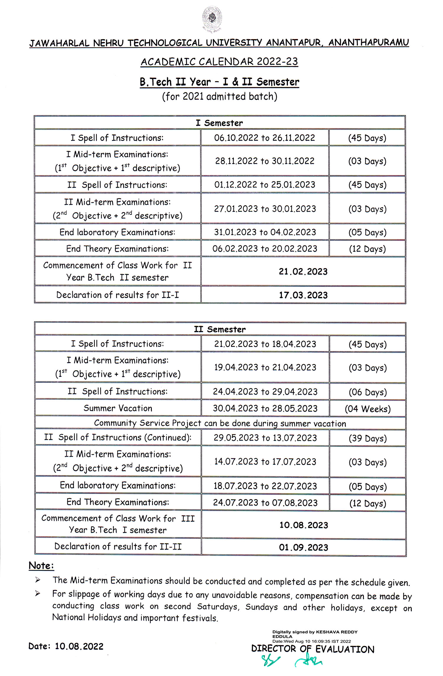 Examinations – Sanskrithi School of Engineering